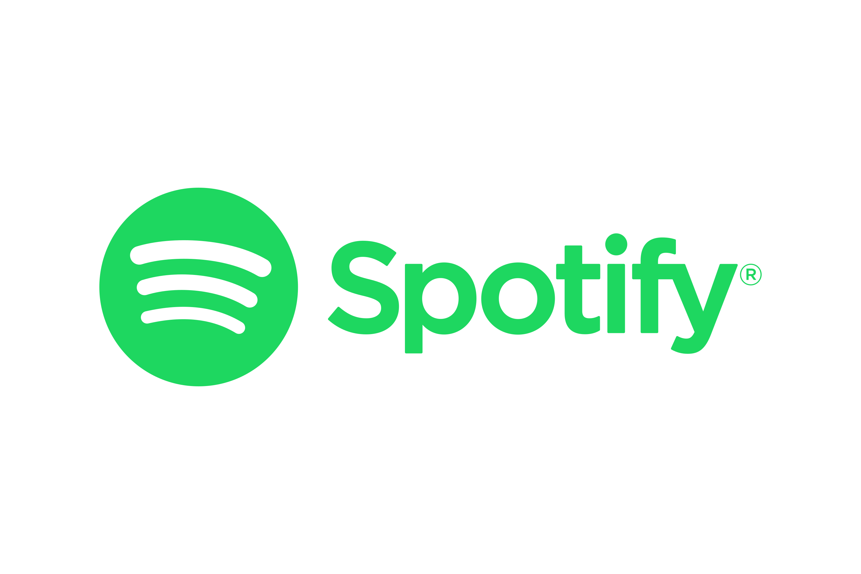 Spotify Premium